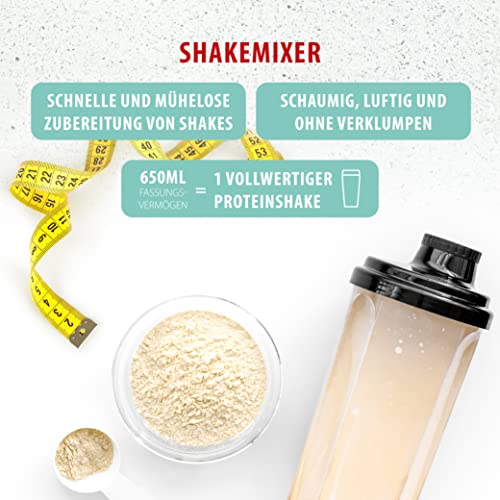 Clatronic® Barmixer u. Milchaufschäumer | Smoothie Maker | 650ml Edelstahlbehälter | praktischer Becherhalter | Mixer | 2 Geschwindigkeitsstufen |
