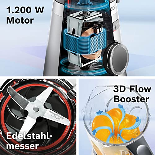 Bosch Standmixer VitaPower Serie 4 MMB6172SN & ToGo-Flasche MMZBT01B, Smoothie-ToGo-Flasche 0,6 L, bruchsicher